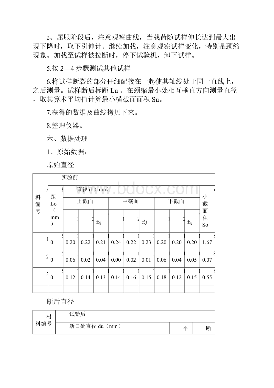 北科大低碳钢拉伸试验实验报告.docx_第3页