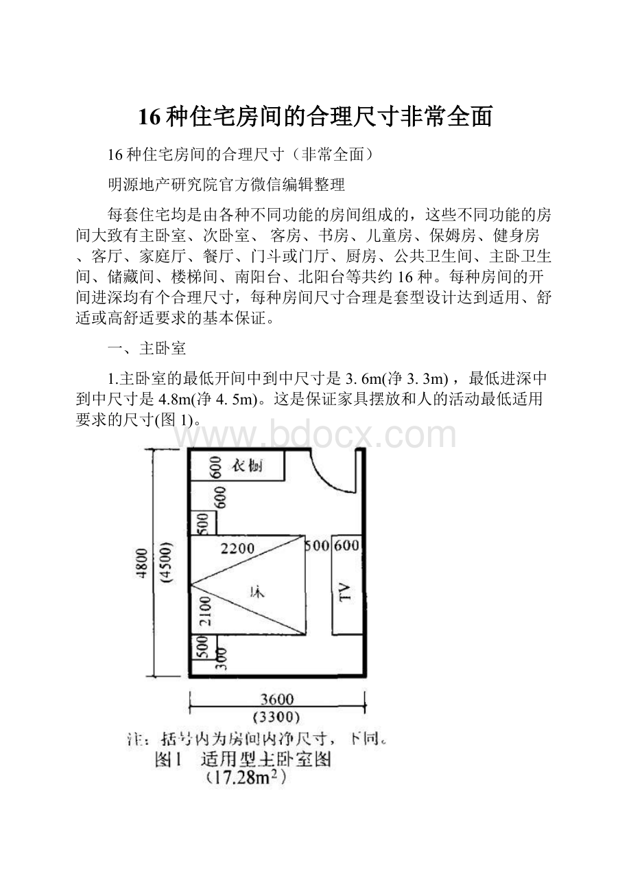 16种住宅房间的合理尺寸非常全面.docx_第1页