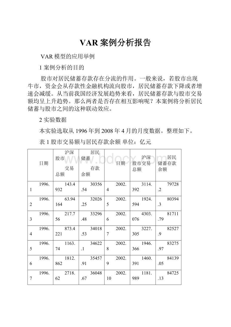 VAR案例分析报告.docx