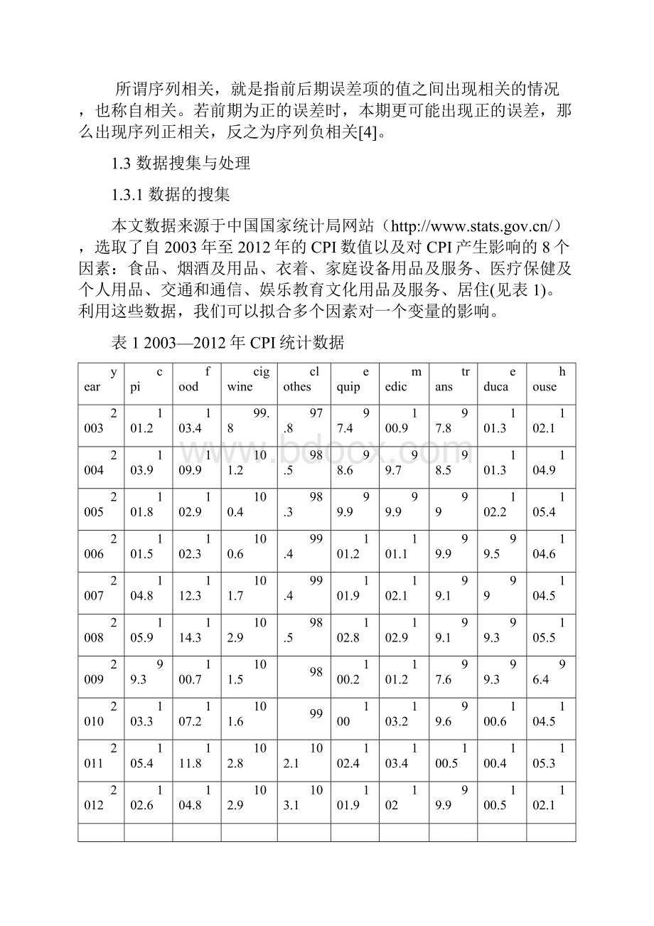 CPI指数计量模型分析.docx_第3页