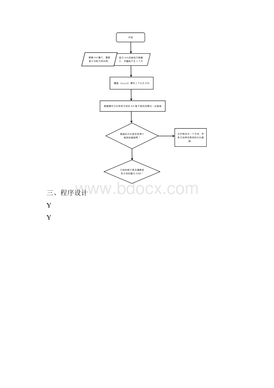 游戏C语言实验报告.docx_第3页