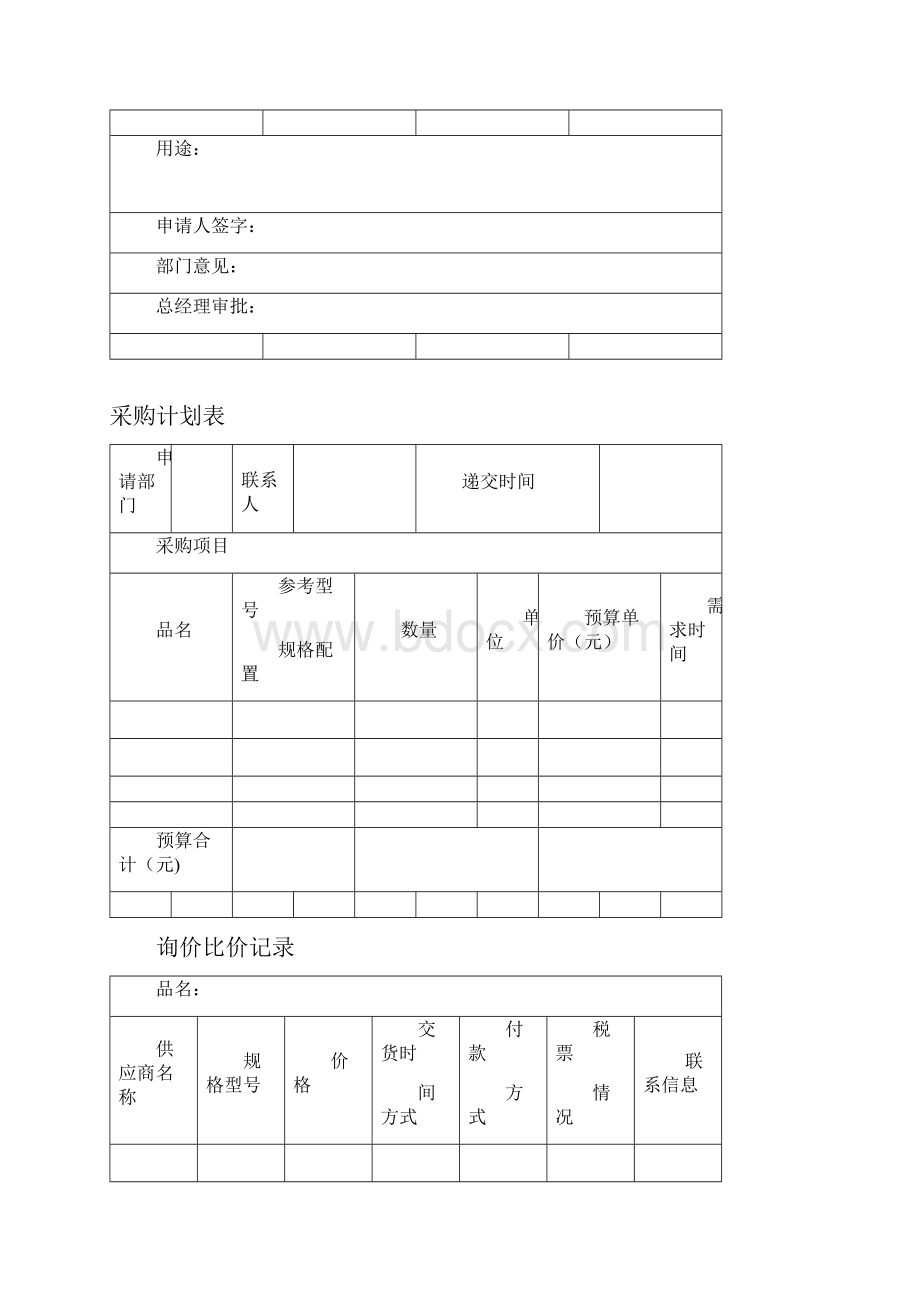 完整采购申请表采购流程采购计划.docx_第2页