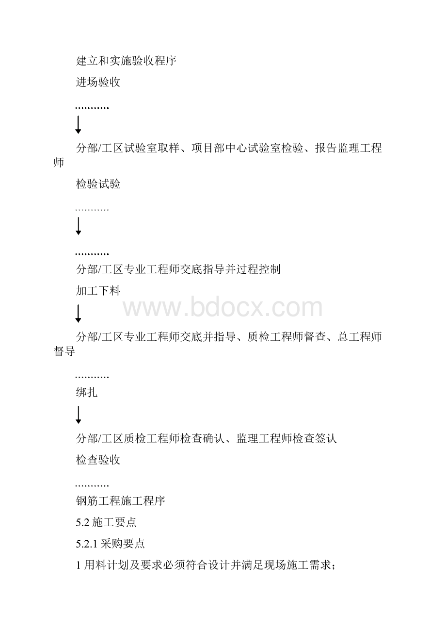 简支箱梁桥位现浇法施工程序及要点3.docx_第2页