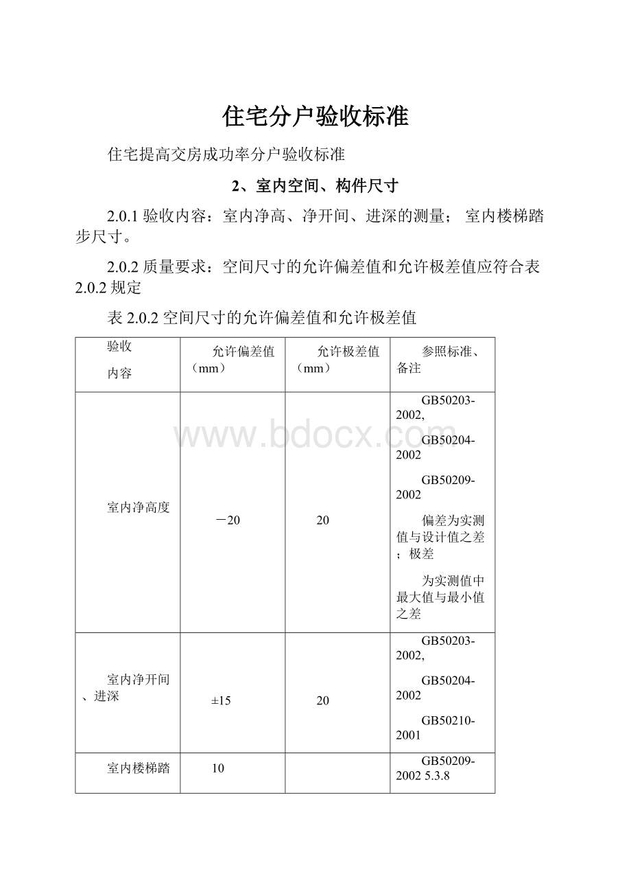 住宅分户验收标准.docx