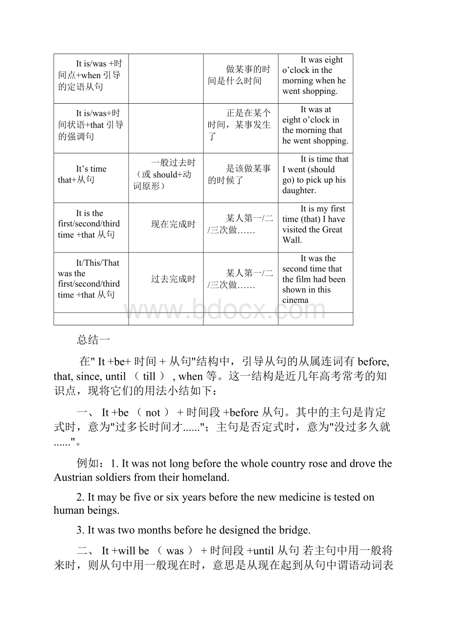 完整版It+时间+从句的区别完整解释.docx_第2页