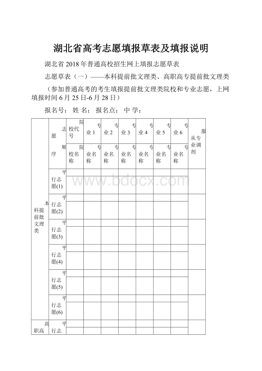 湖北省高考志愿填报草表及填报说明Word下载.docx