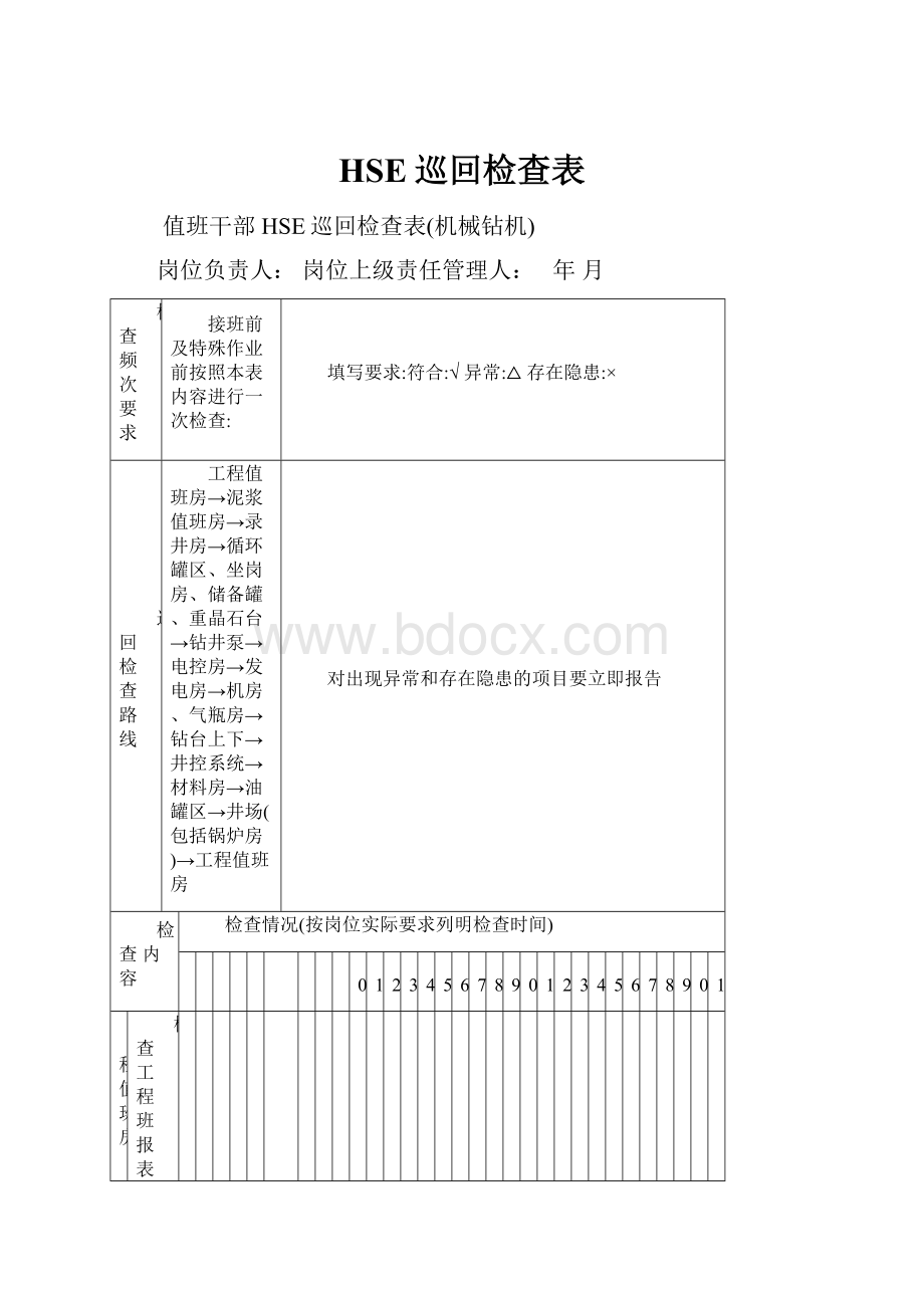 HSE巡回检查表.docx