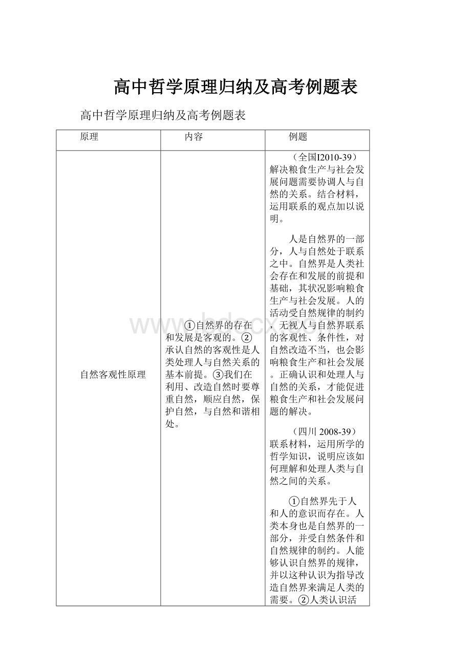 高中哲学原理归纳及高考例题表.docx