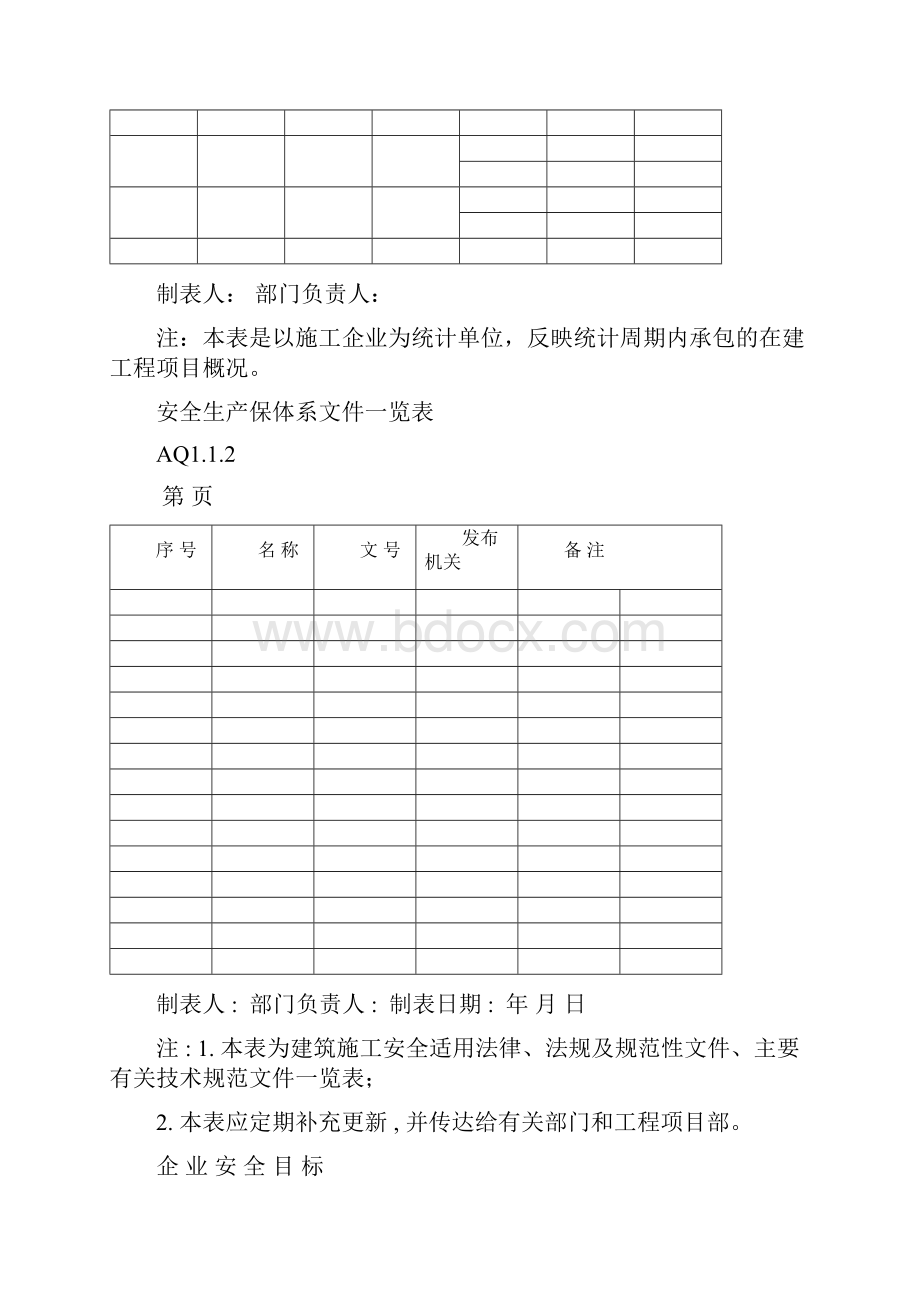 安全员业内管理资料用表大全.docx_第2页