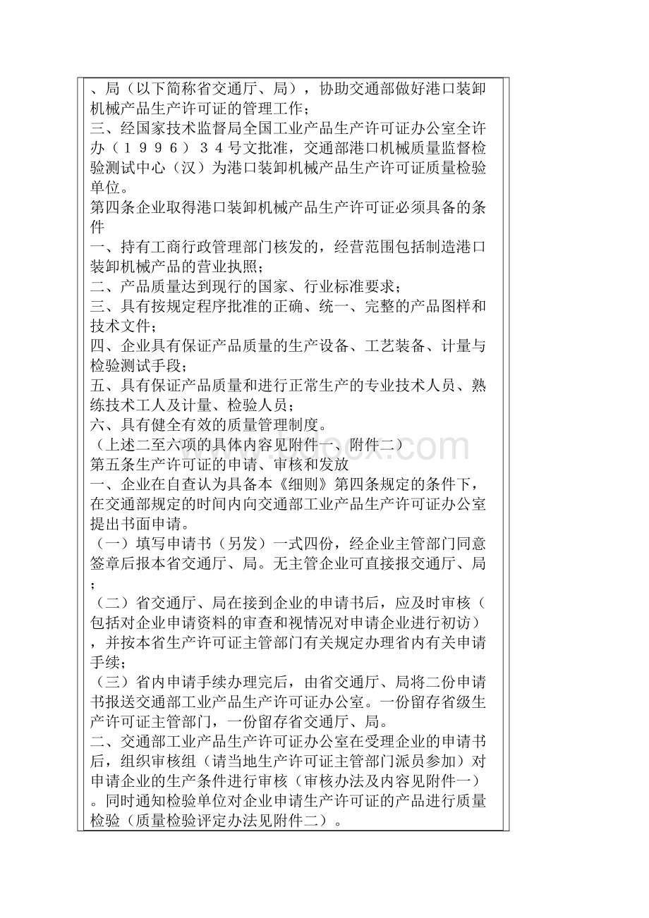 港口装卸机械产品生产许可证实施细则.docx_第2页