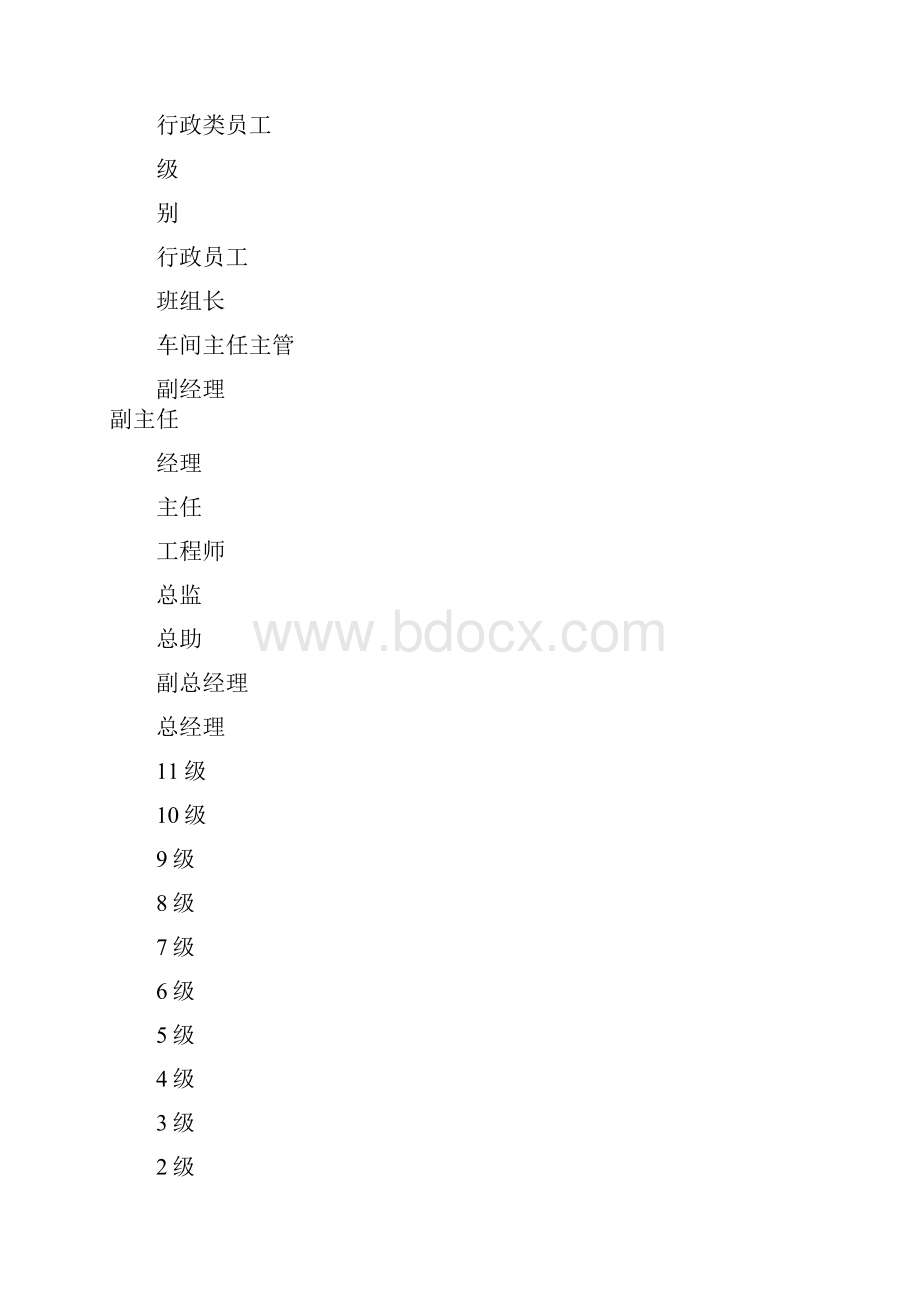 生产企业基层员工工资方案.docx_第2页