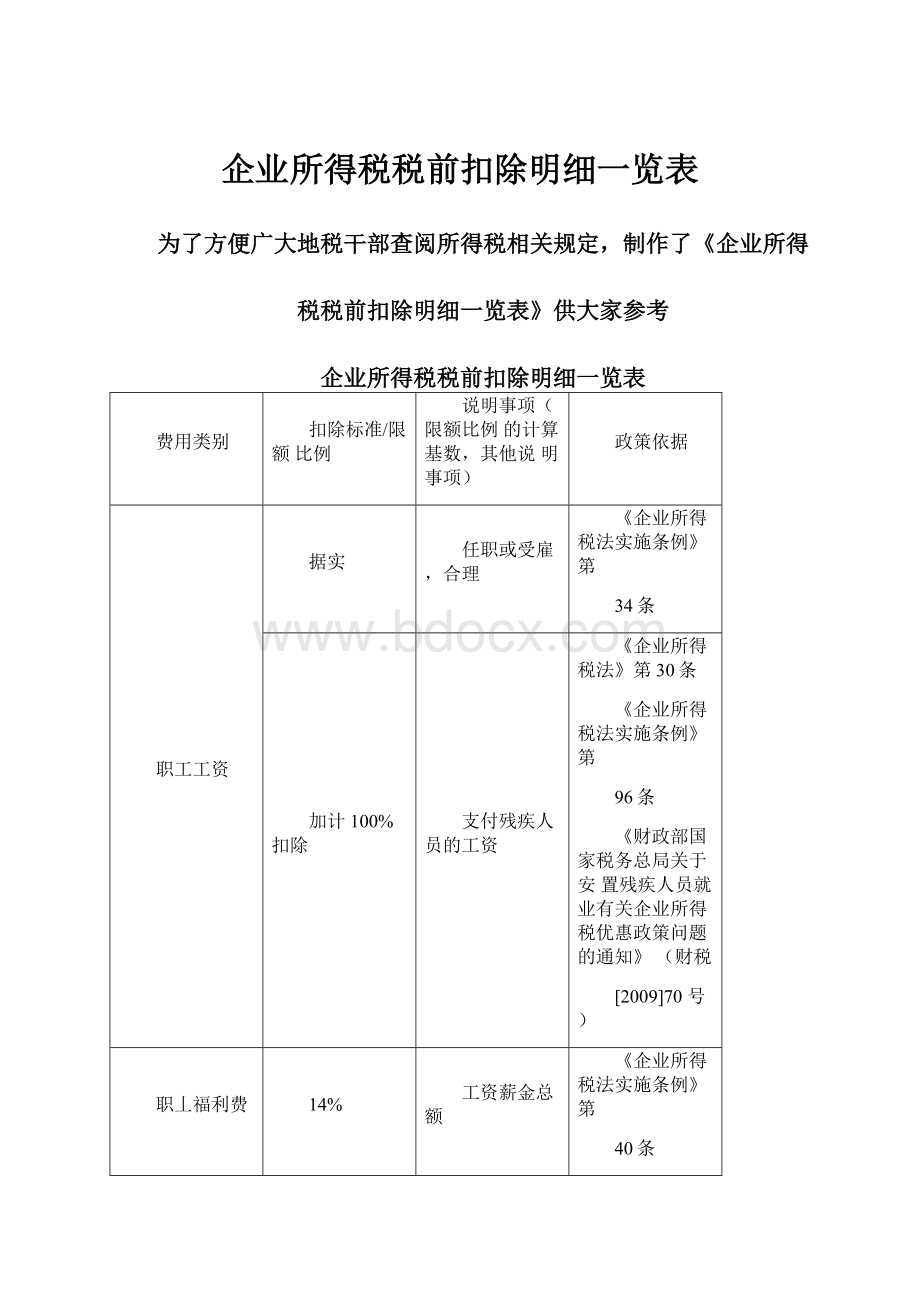 企业所得税税前扣除明细一览表.docx_第1页