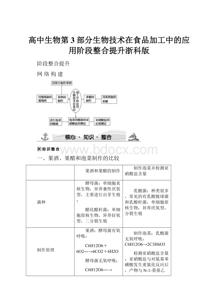 高中生物第3部分生物技术在食品加工中的应用阶段整合提升浙科版.docx