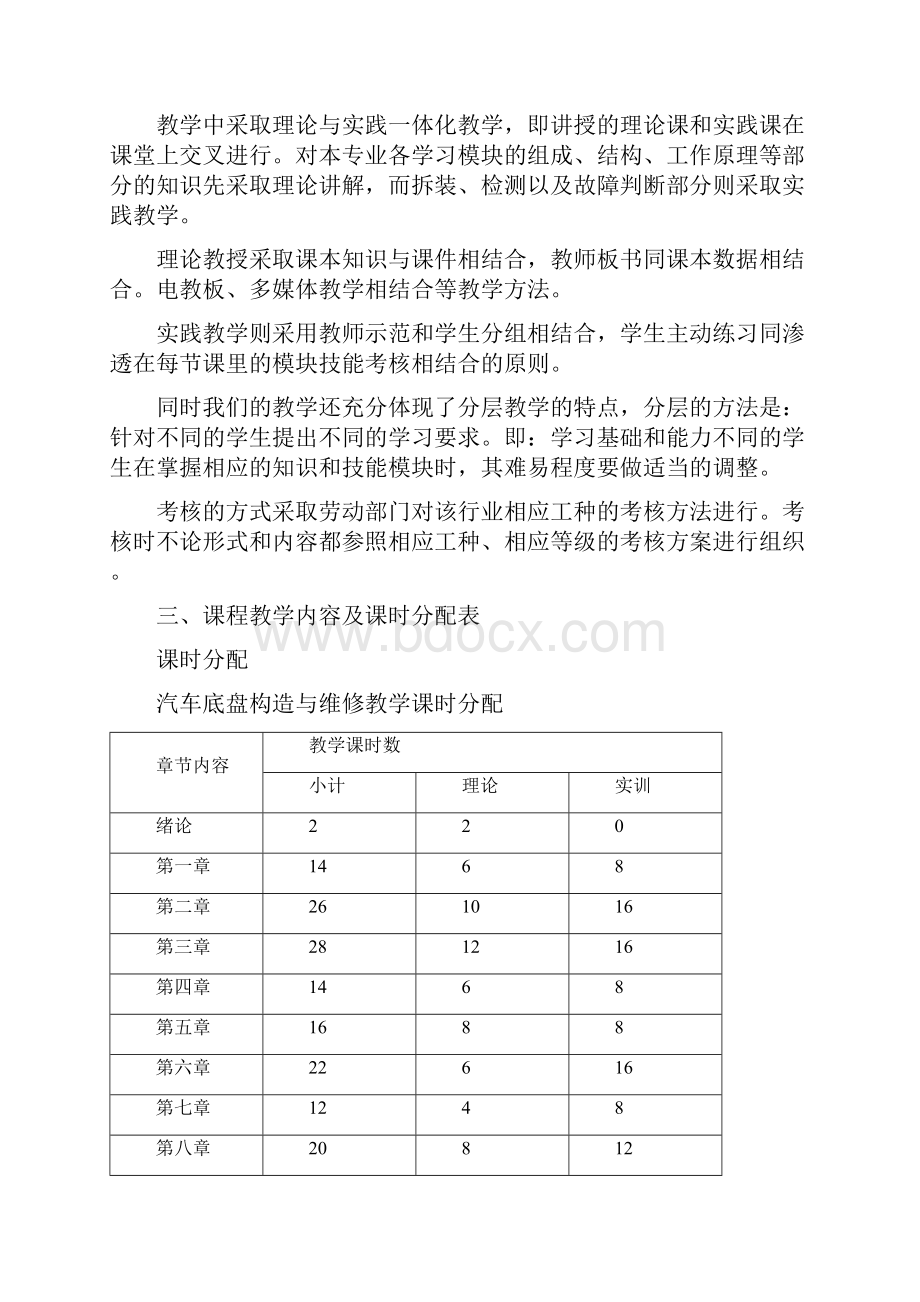 《汽车底盘构造与维修》教学大纲.docx_第2页