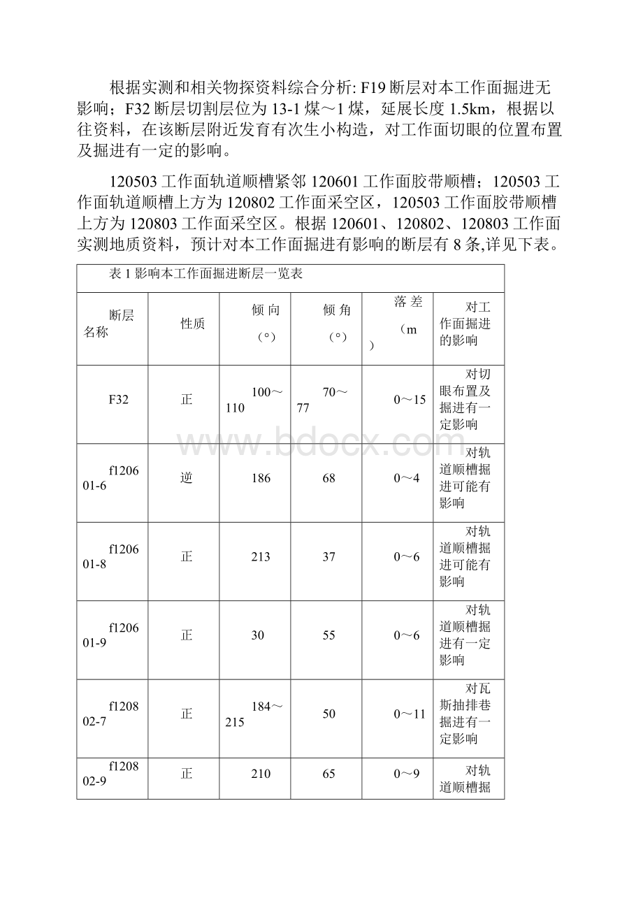 13工作面瓦斯抽采设计.docx_第2页