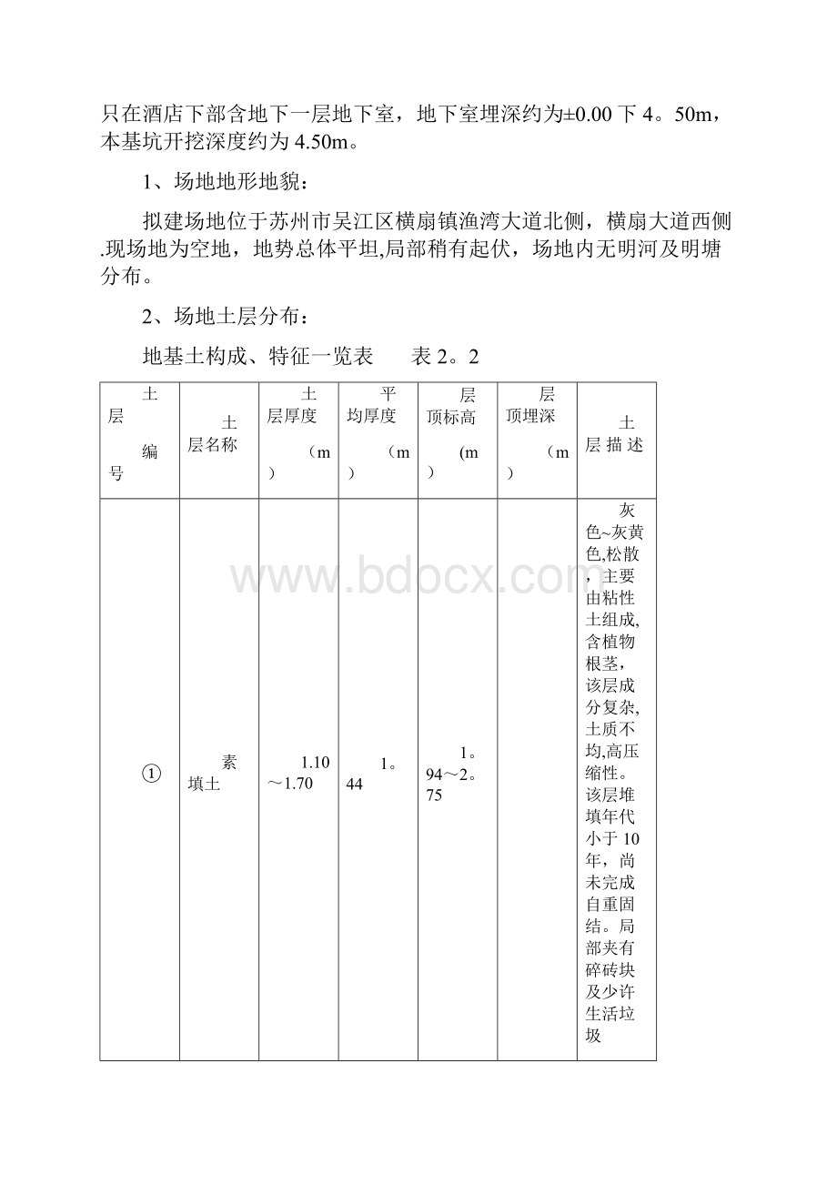 拉森钢板桩支护工程监理细则.docx_第2页