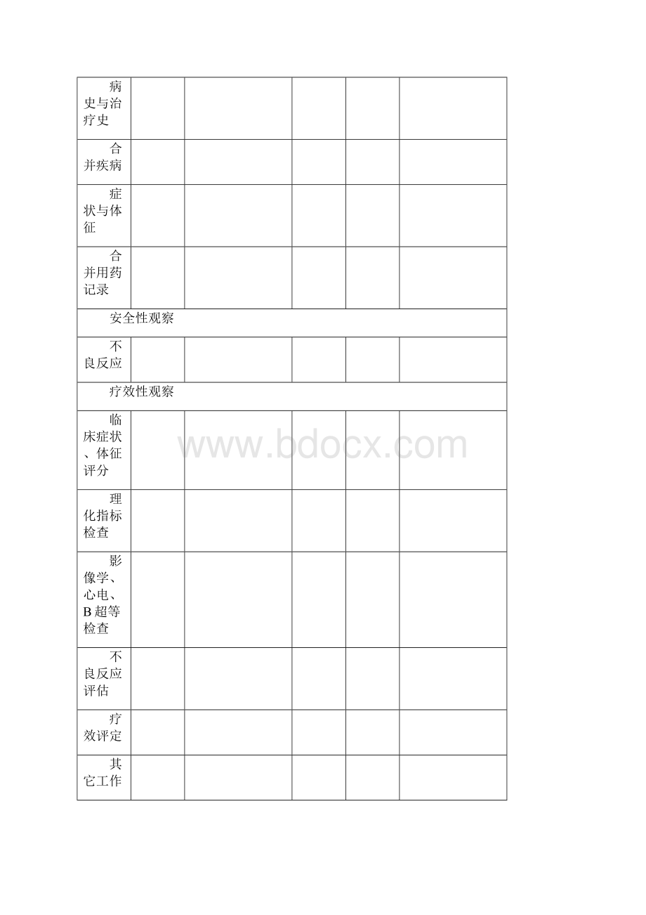 临床试验观察表之欧阳体创编.docx_第3页