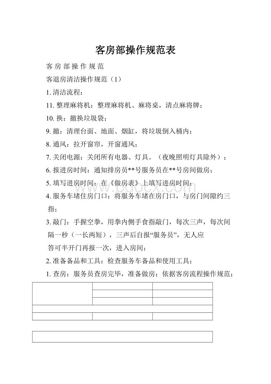 客房部操作规范表Word文档下载推荐.docx