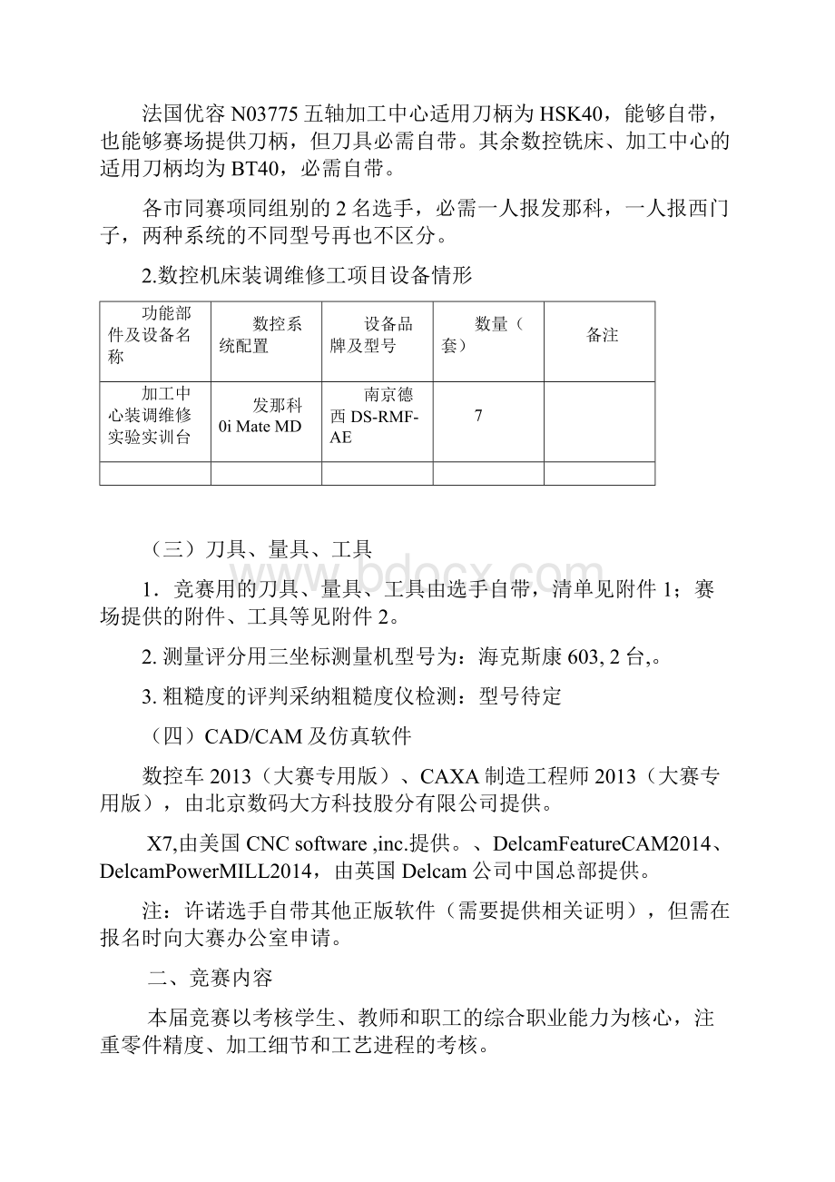 第六届全国数控技术大赛江苏选拔赛技术文件.docx_第3页