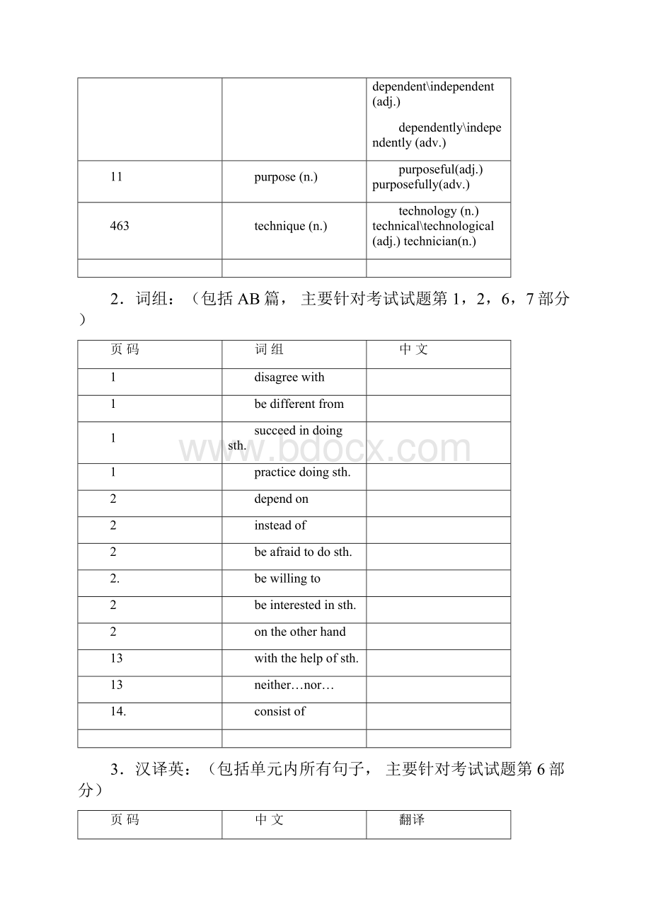 自考英语1冲刺班辅导讲座.docx_第3页