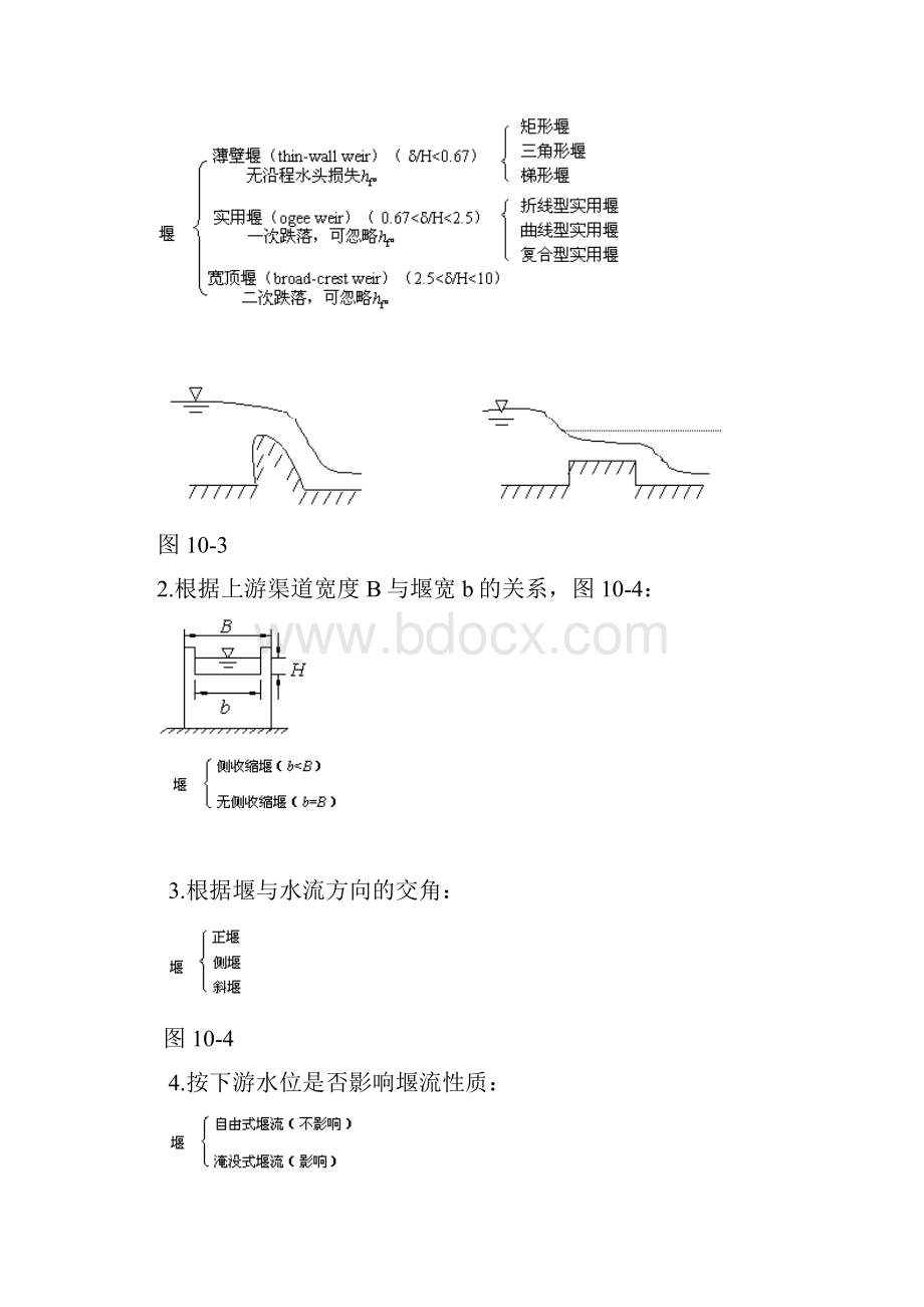 流体力学讲义第十章堰流.docx_第3页