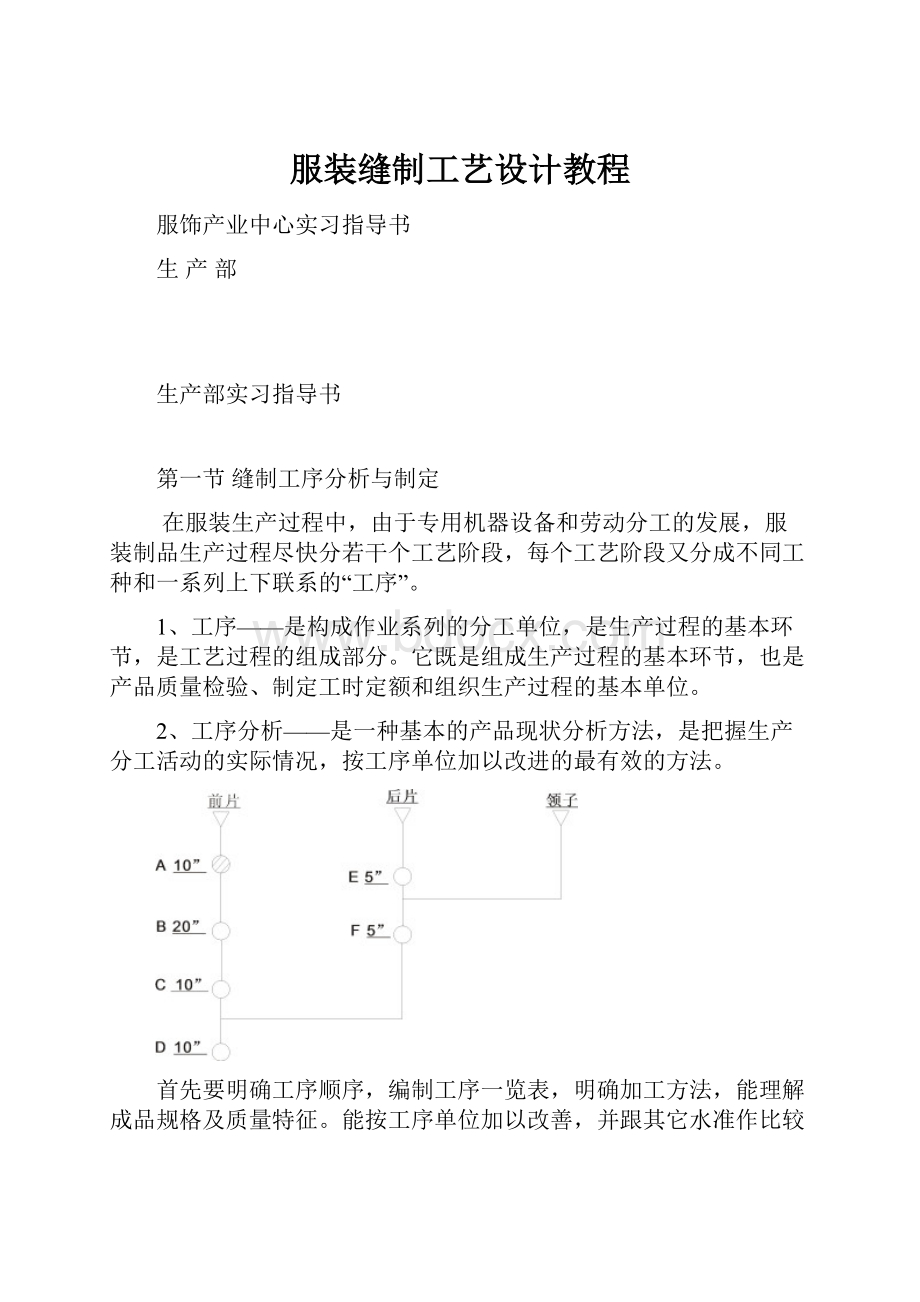 服装缝制工艺设计教程.docx_第1页