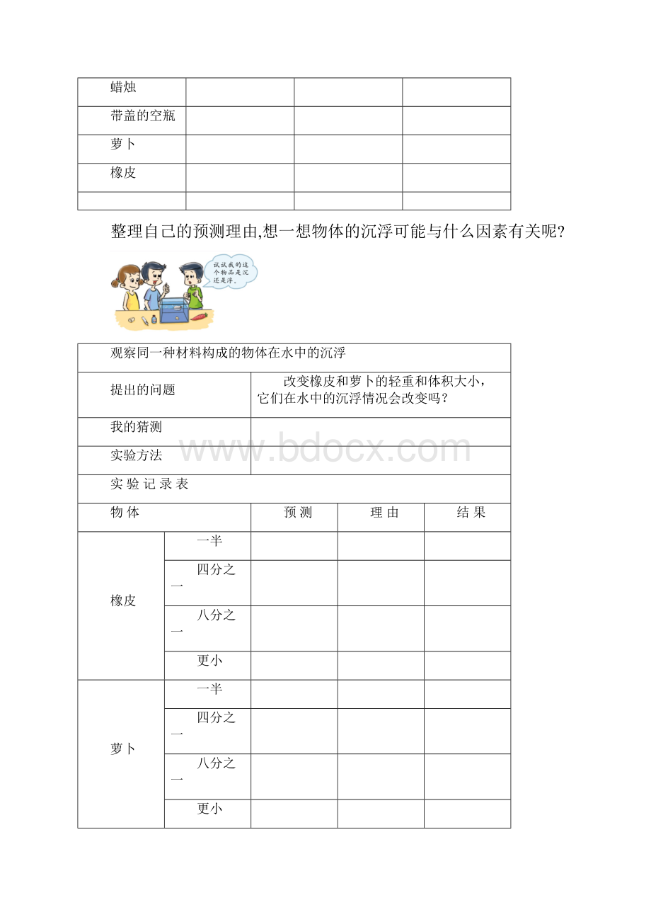 完整word版教科版科学五年级课堂记录本下.docx_第3页