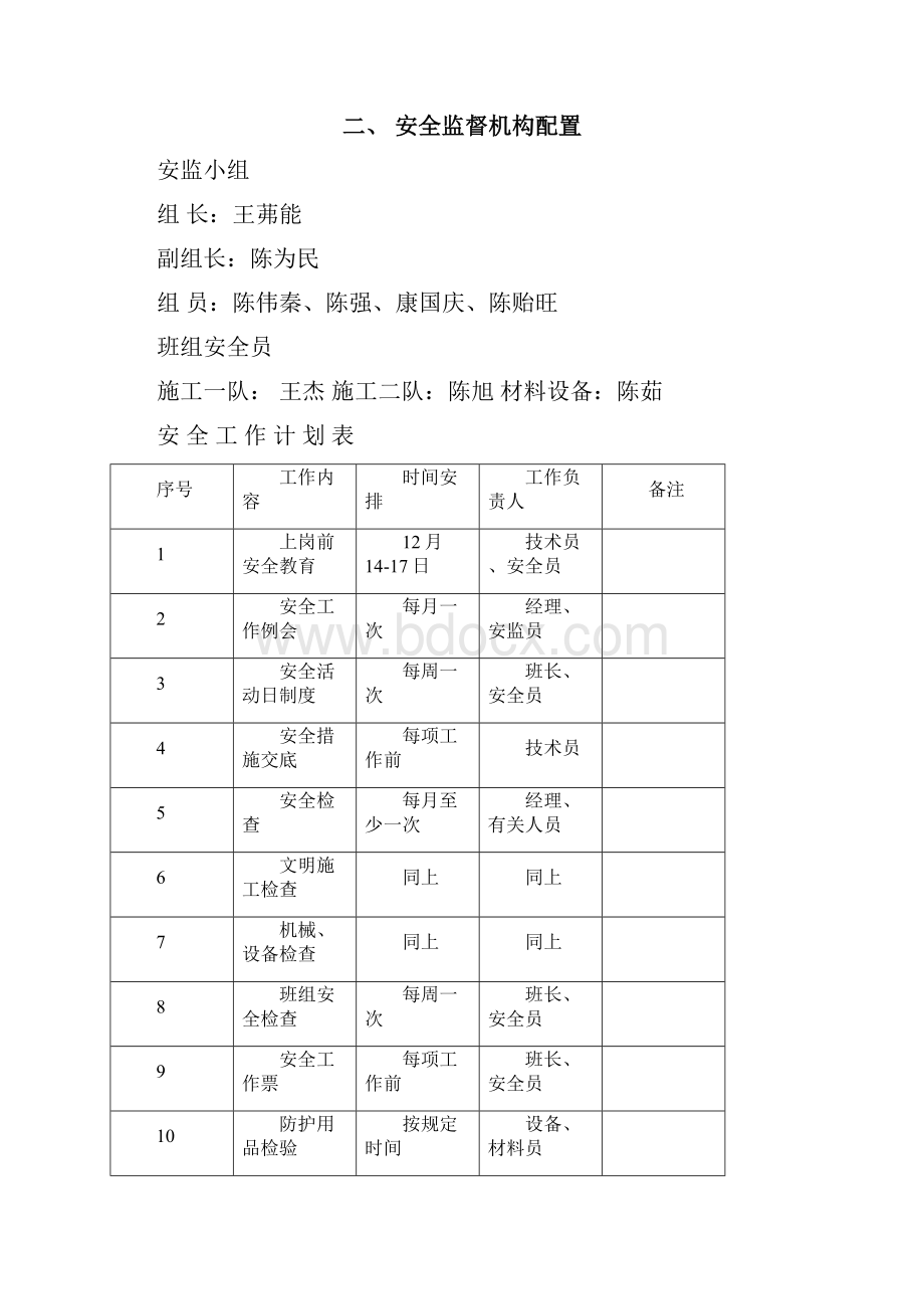 银川变电站工程安全管理制度.docx_第3页