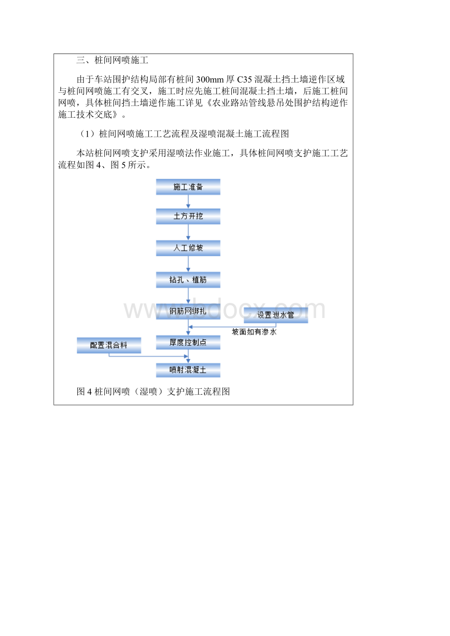 桩间网喷施工技术交底大全.docx_第3页