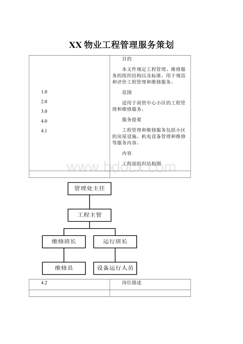 XX物业工程管理服务策划.docx_第1页