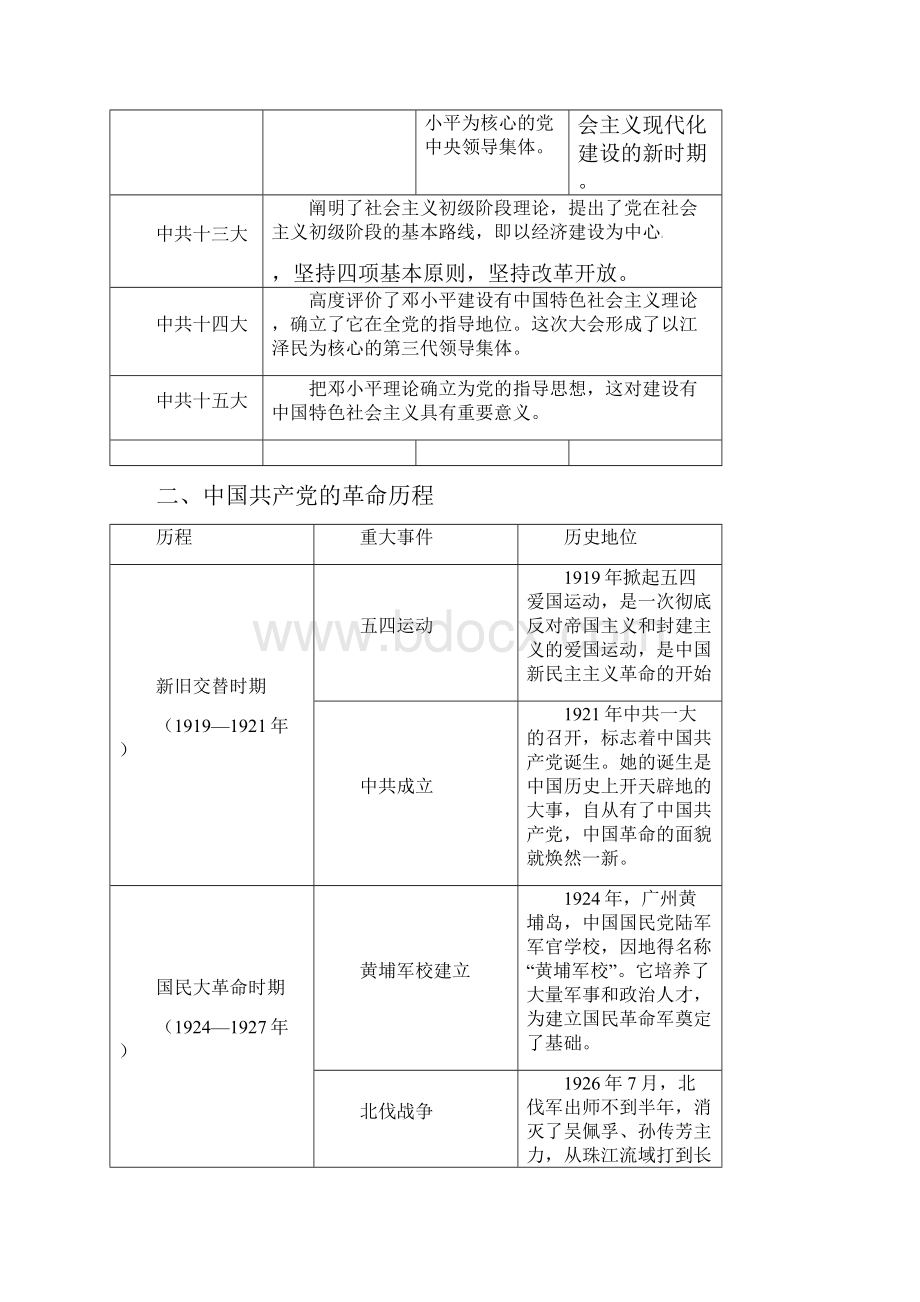 河北省邢台市中考历史二轮复习 专题一 中国共产党奋斗历程练习.docx_第3页