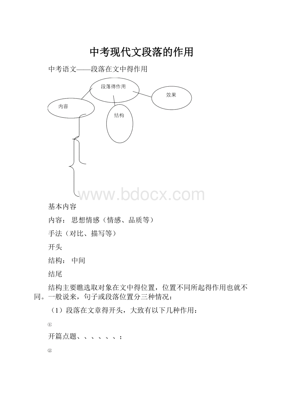 中考现代文段落的作用.docx