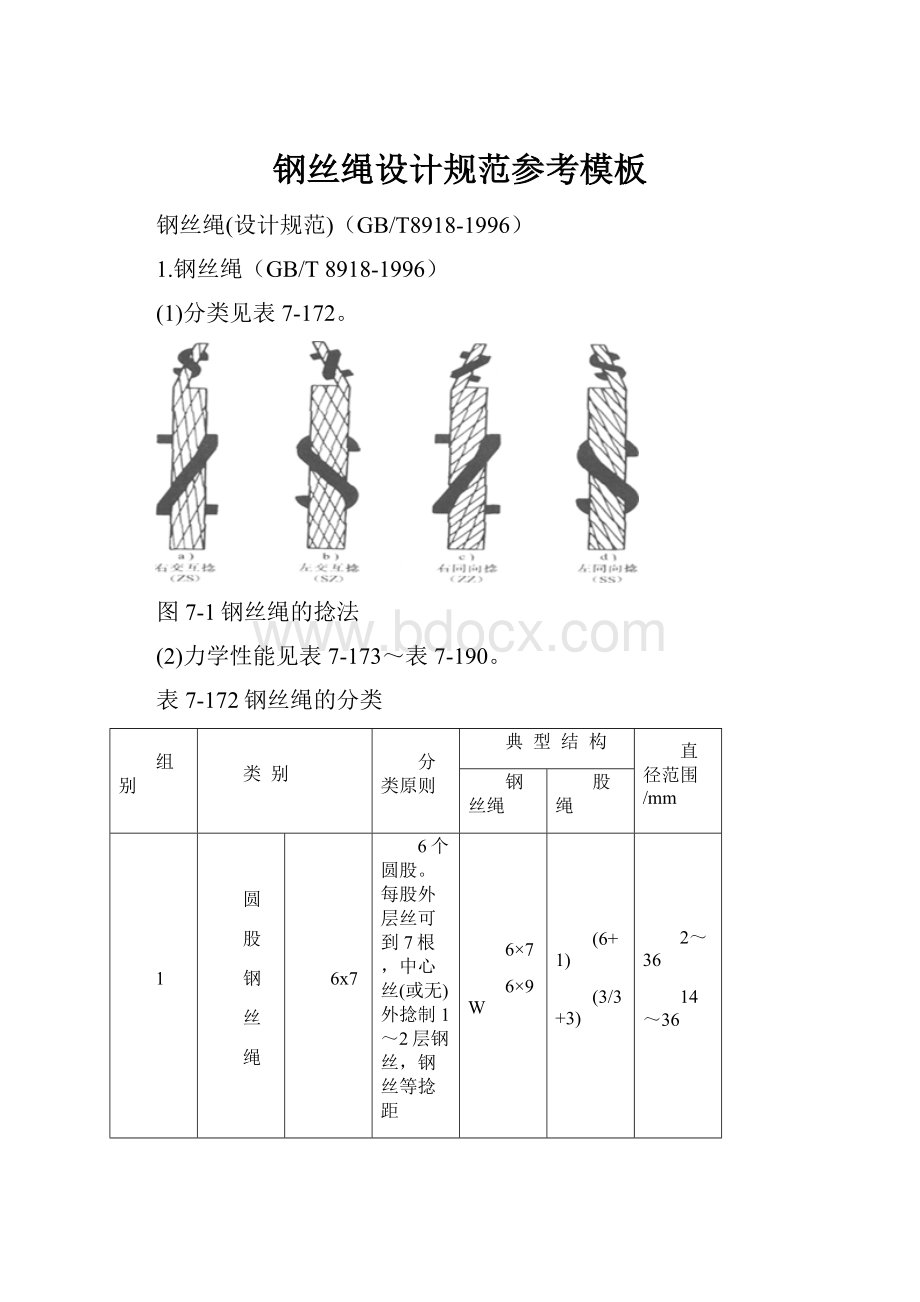 钢丝绳设计规范参考模板.docx_第1页