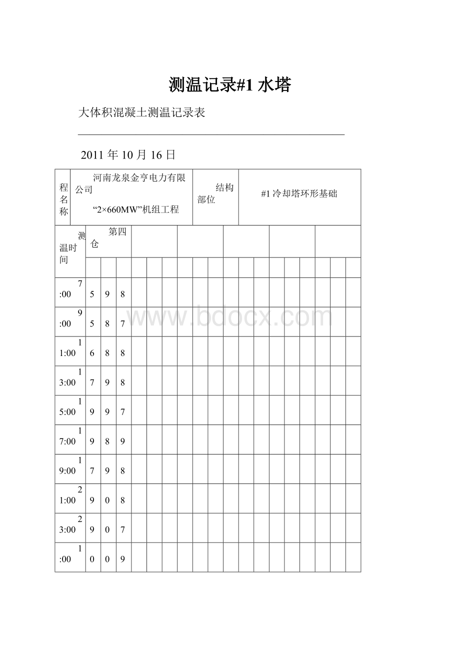 测温记录#1水塔.docx