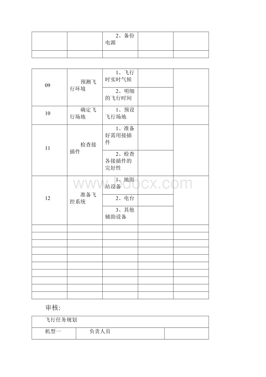 无人机飞行日志操作手册.docx_第3页