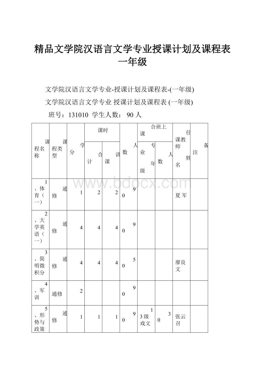 精品文学院汉语言文学专业授课计划及课程表一年级.docx_第1页