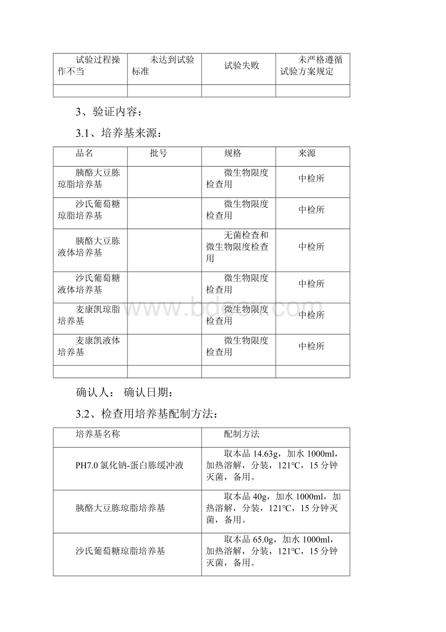 微生物限度检查方法适用性试验方案汇总.docx_第3页