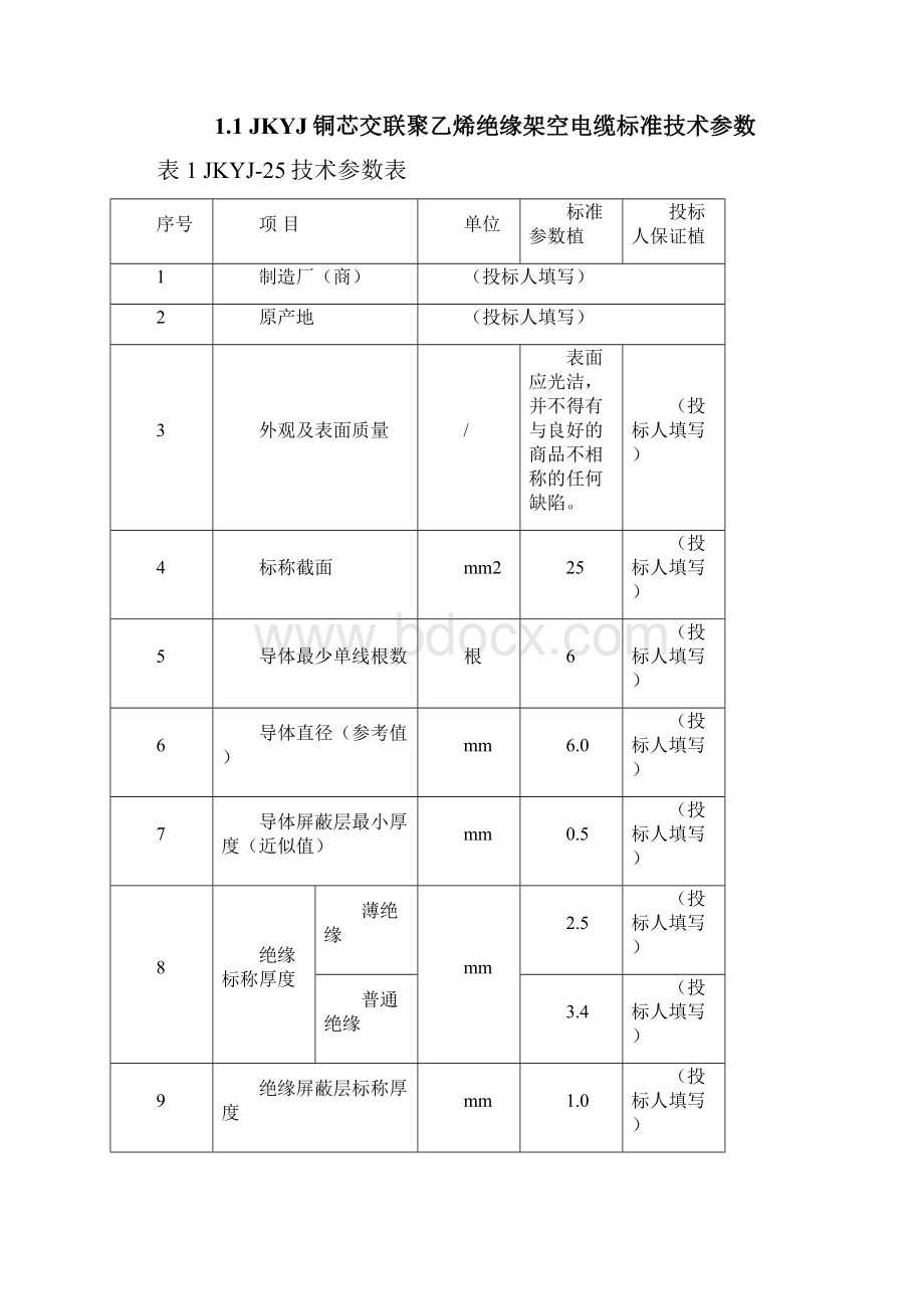 最全10kV架空绝缘导线技术参数表.docx_第2页