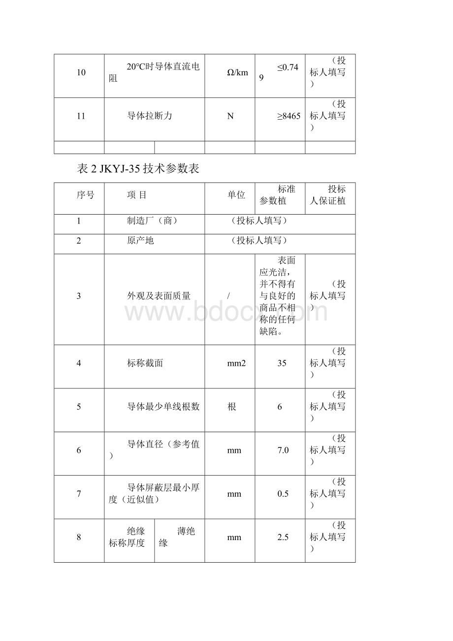 最全10kV架空绝缘导线技术参数表.docx_第3页