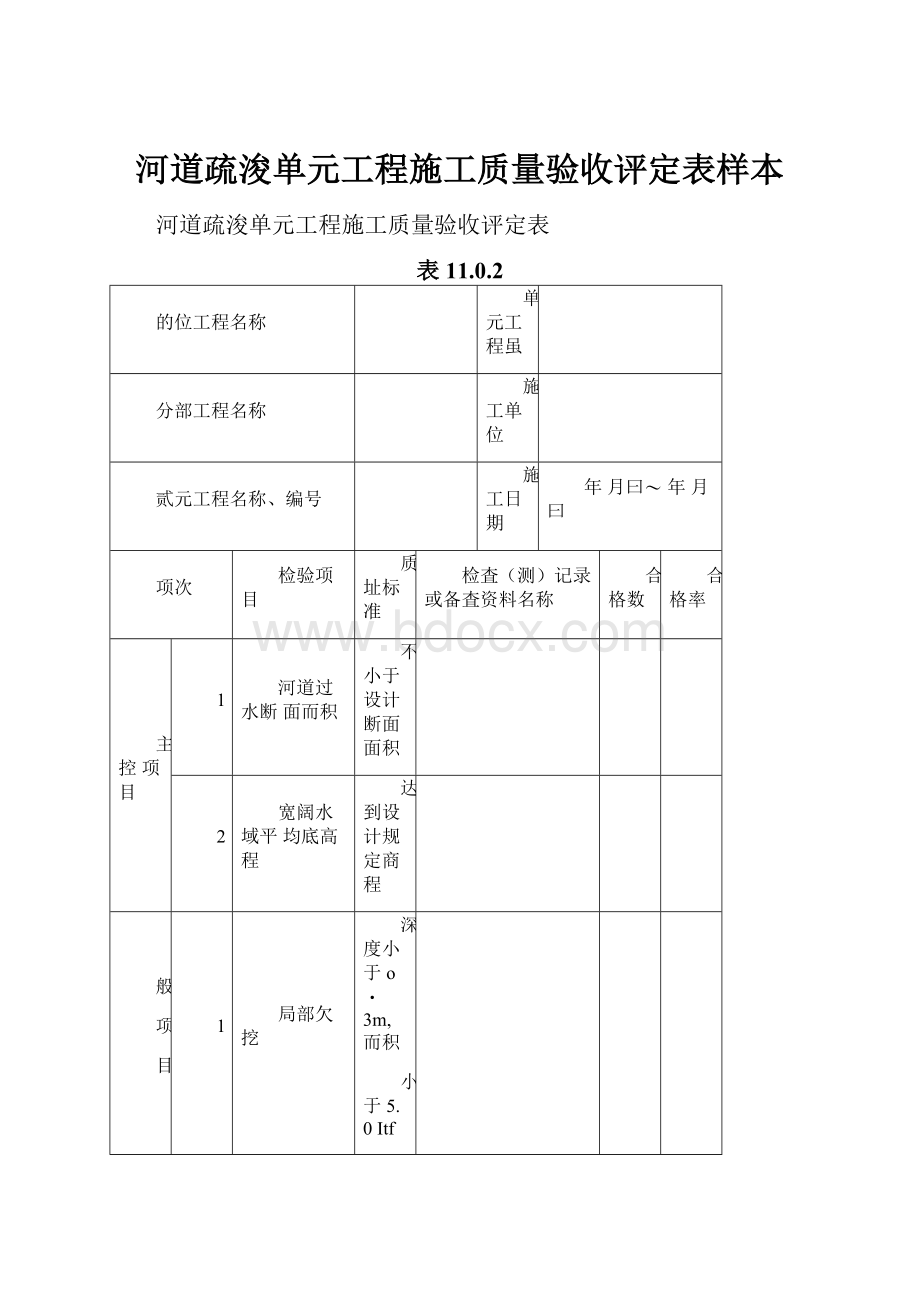 河道疏浚单元工程施工质量验收评定表样本.docx_第1页