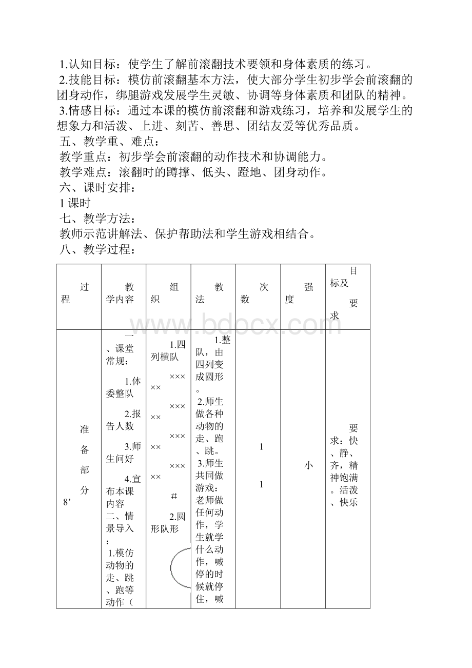 小学体育《前滚翻》教学设计.docx_第2页