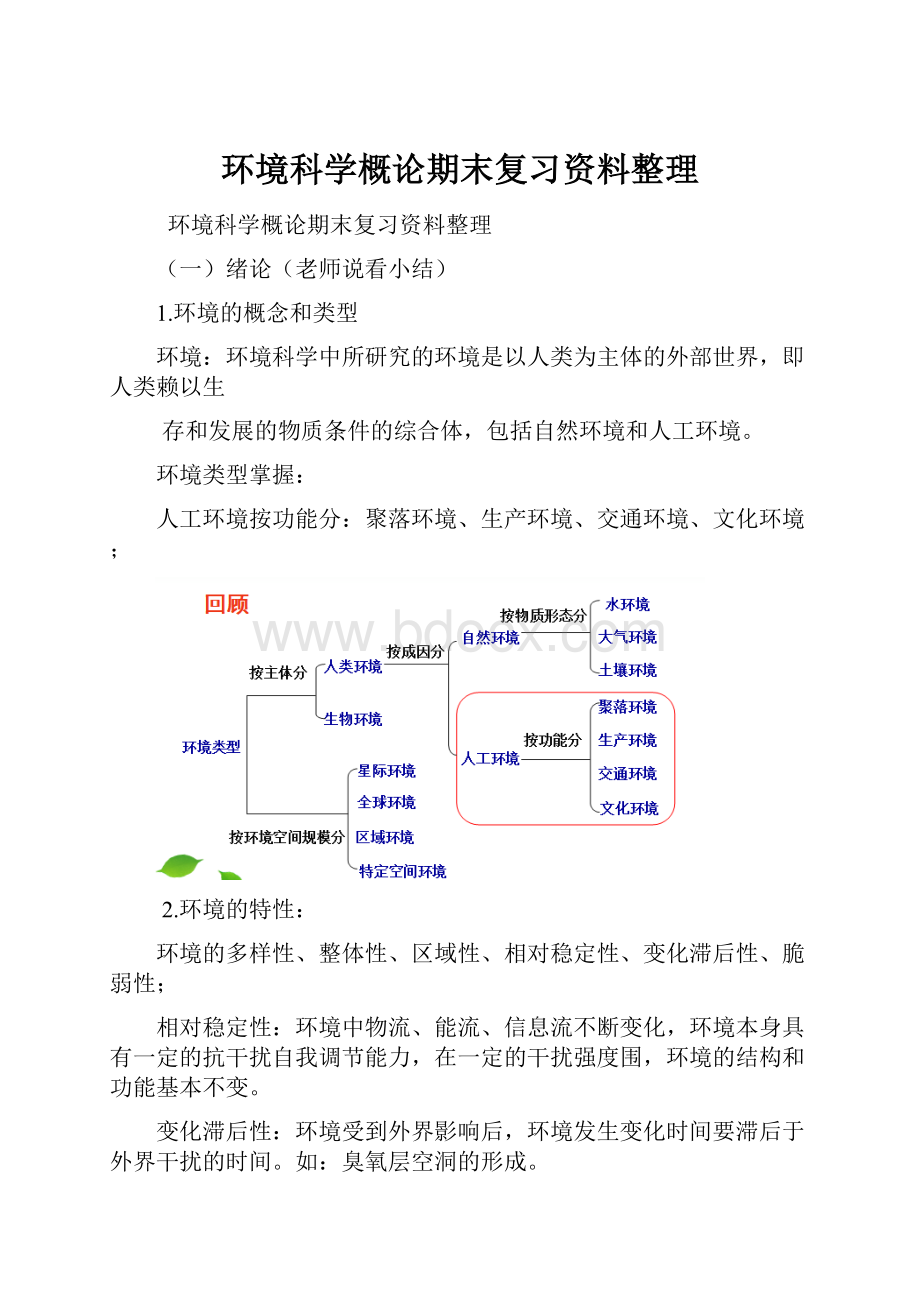 环境科学概论期末复习资料整理Word格式.docx_第1页