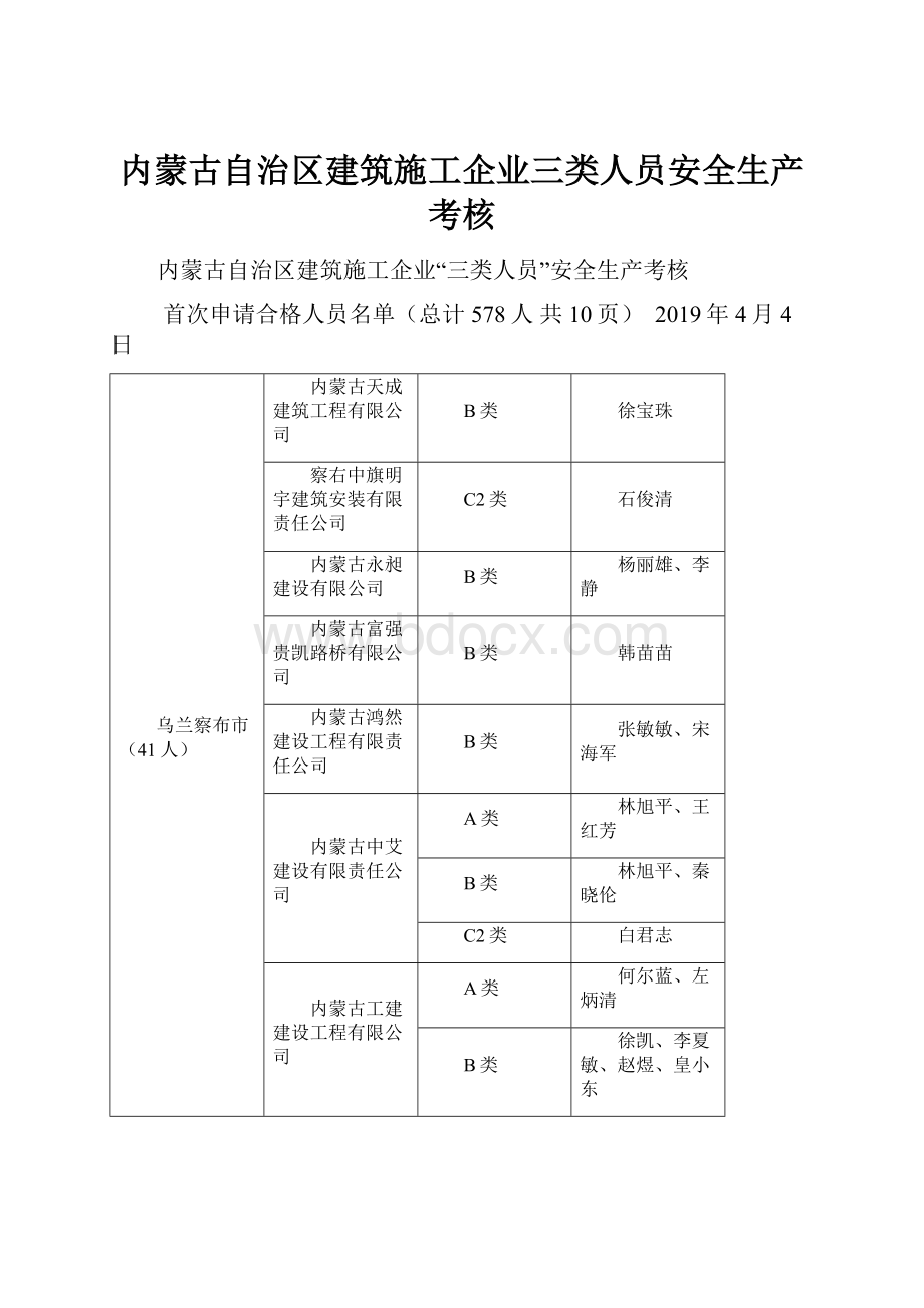 内蒙古自治区建筑施工企业三类人员安全生产考核Word格式文档下载.docx_第1页