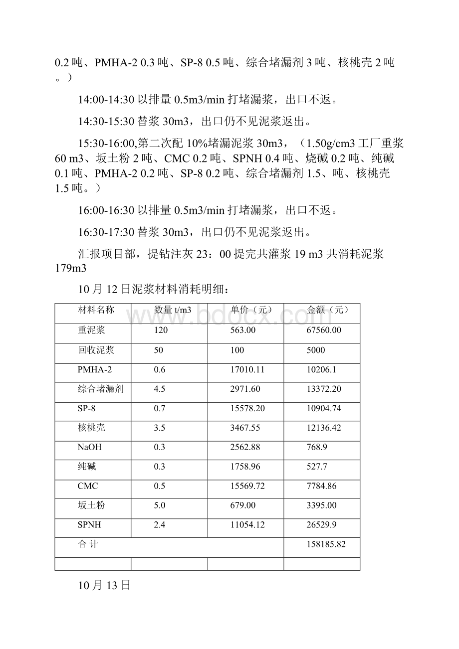 ESB1009井钻井液费用调整报告副本.docx_第2页