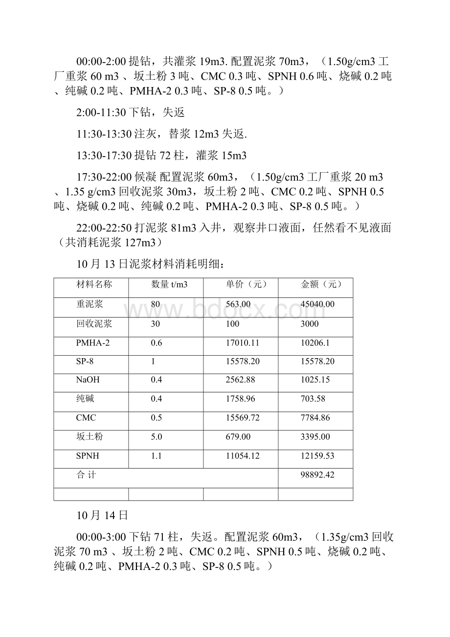 ESB1009井钻井液费用调整报告副本.docx_第3页