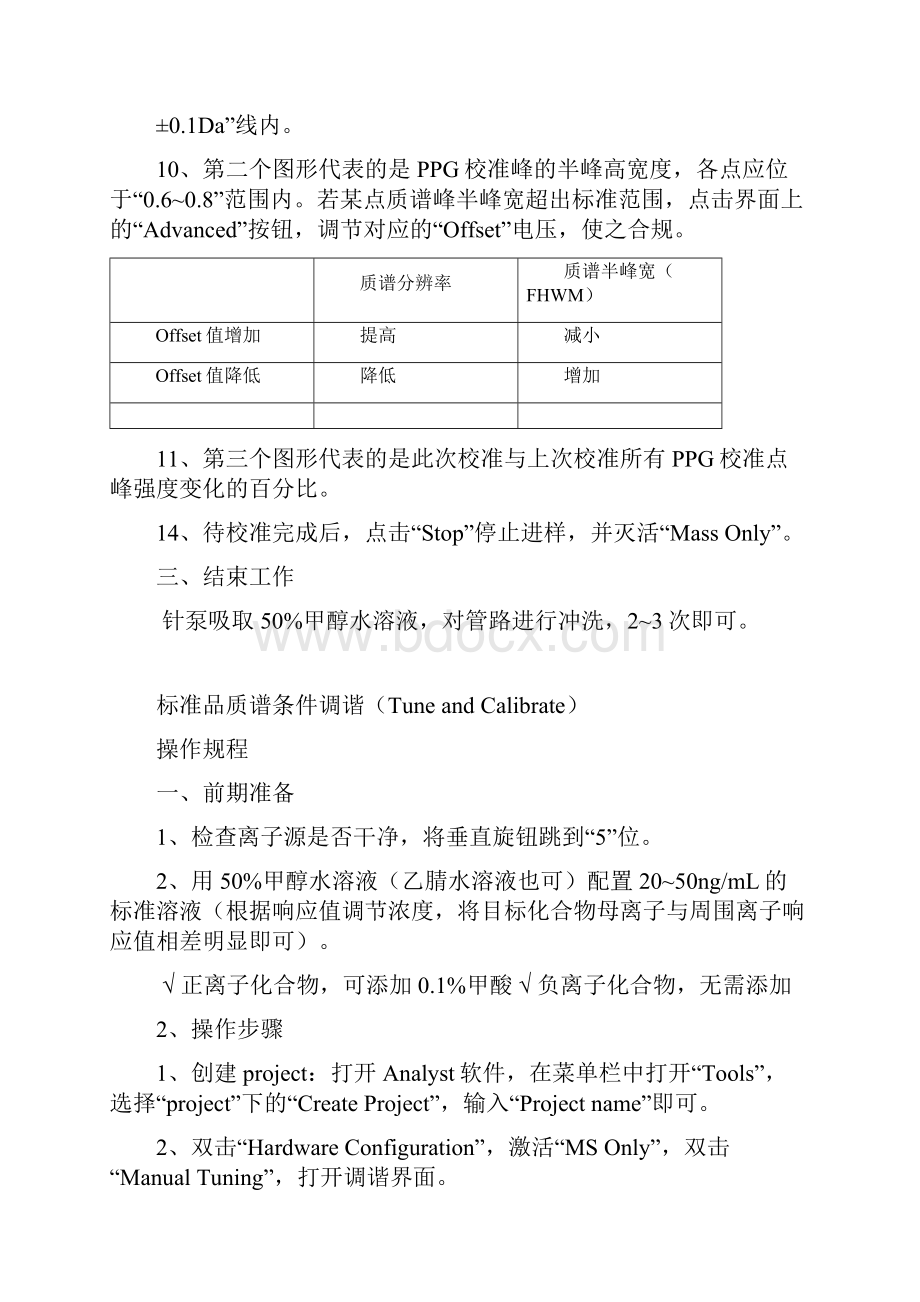 UPLCMSMS和HPLCMSMS操作规程Word格式.docx_第2页