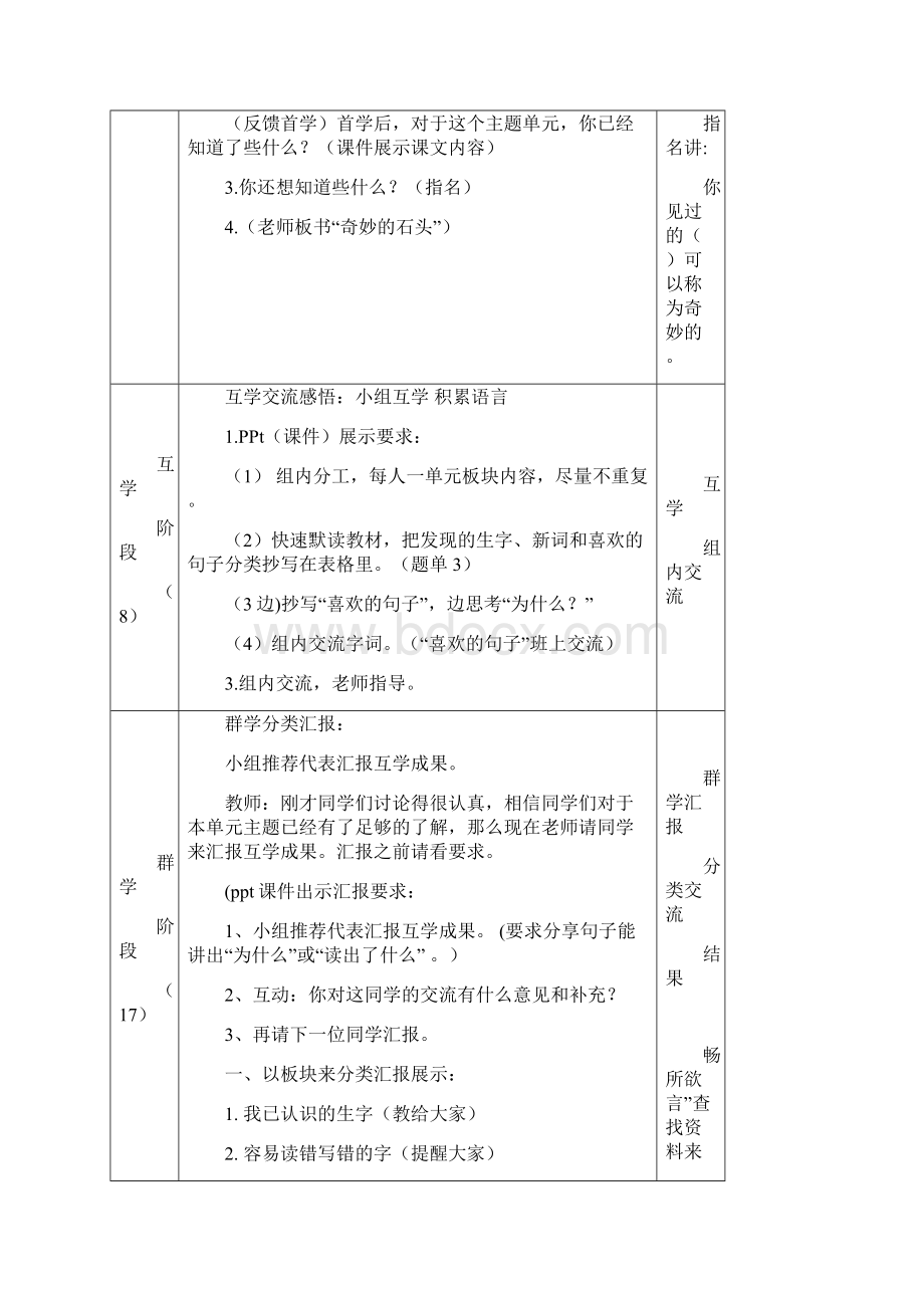 小学教师师徒结对学期考核表.docx_第3页