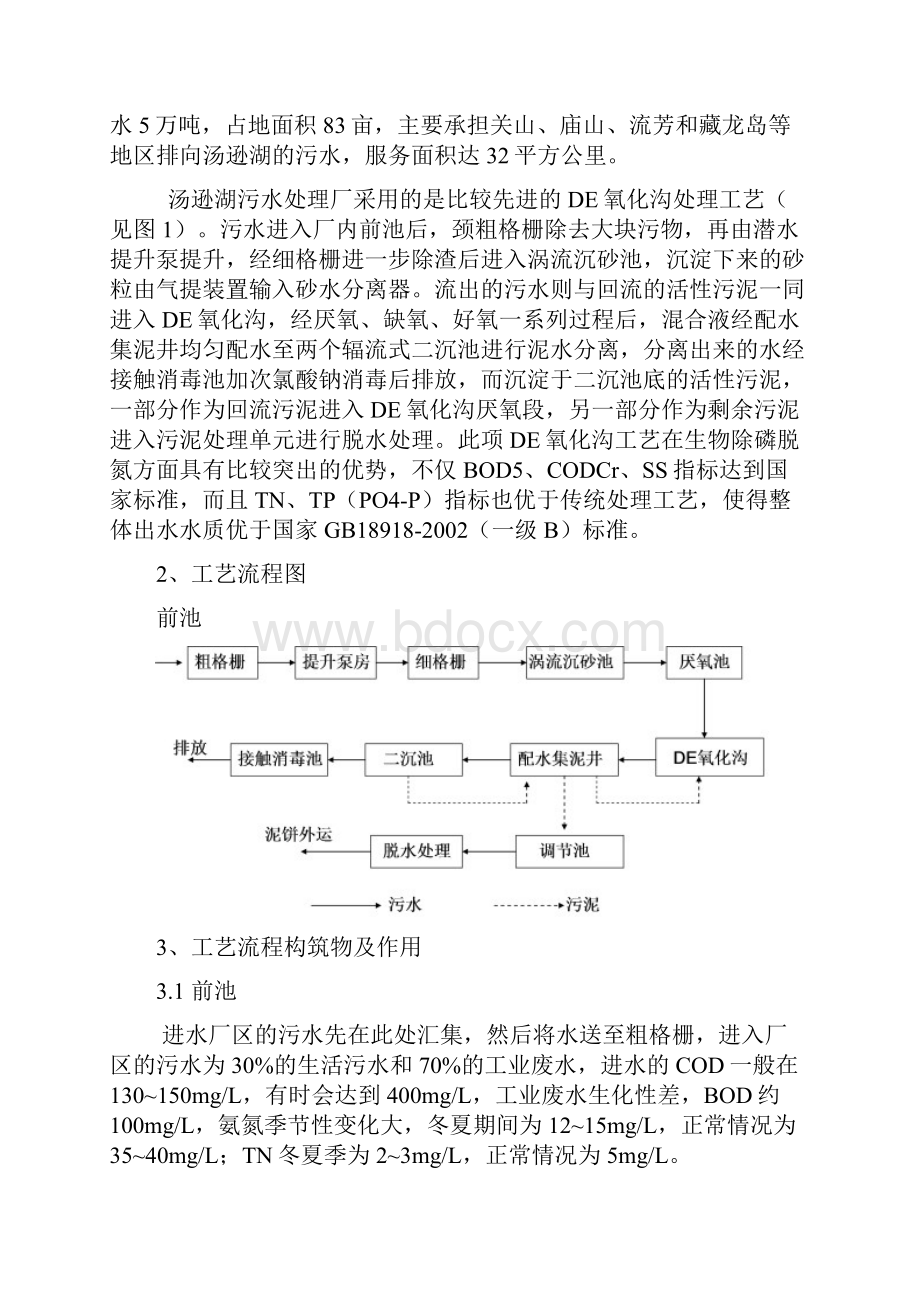 污水处理厂参观实习报告.docx_第2页