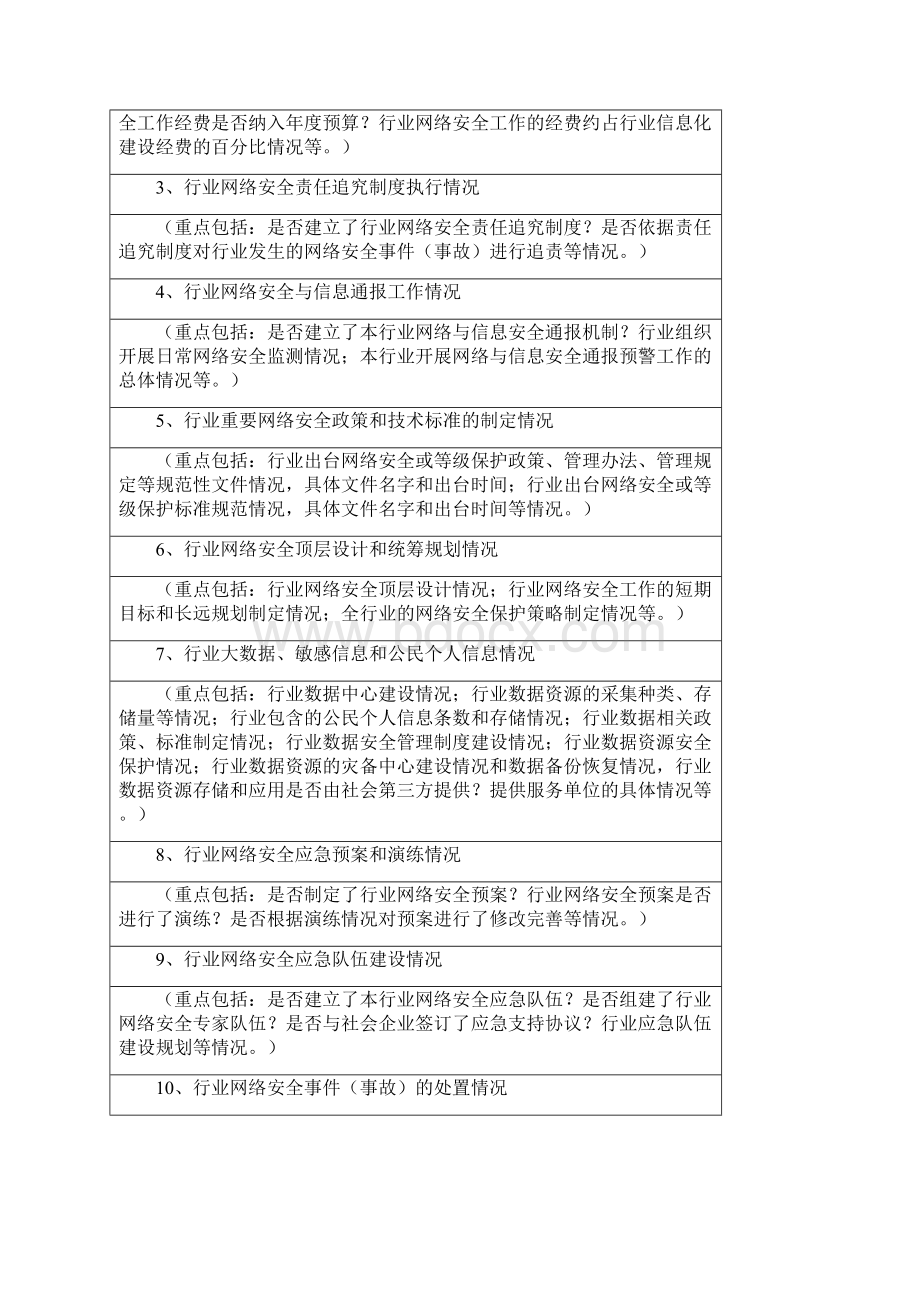 网络安全自查表.docx_第3页