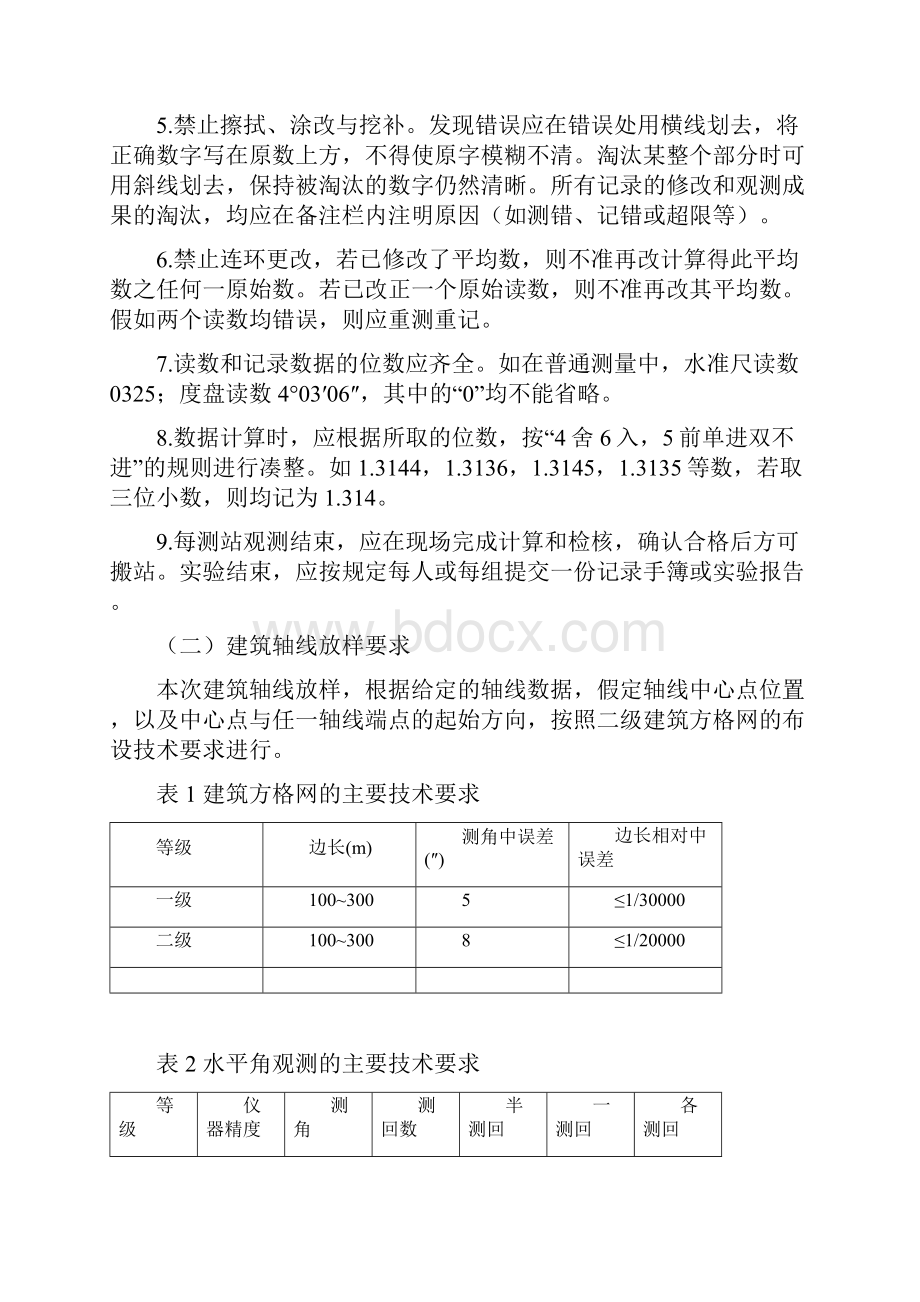 工程测量实习指导书全.docx_第2页